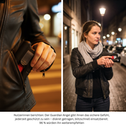 Pfefferspray Piexon Guardian Angel 4 mit Clip