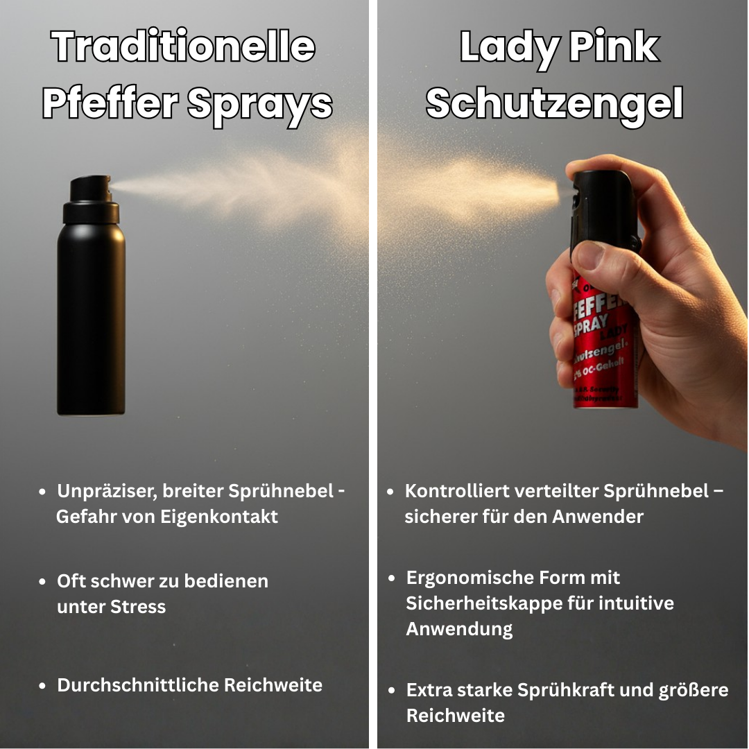 Pfefferspray Lady Pink "Schutzengel" 15 ml