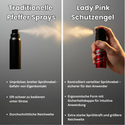 Pfefferspray Lady Pink "Schutzengel" 15 ml