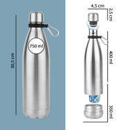 Hidden Safe „Isolierflasche“